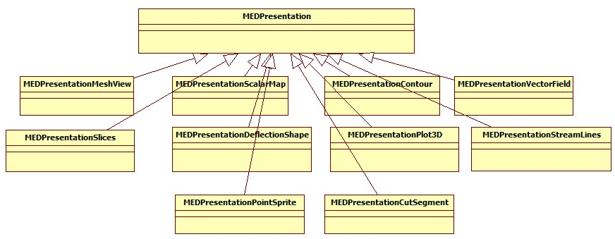 _images/image_implementation_layer_hierarchy.png