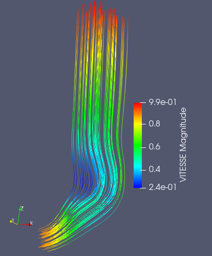 _images/image_stream_lines_prs.png