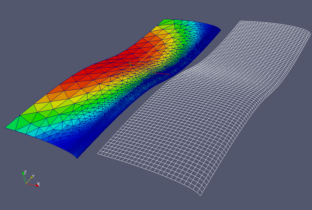 _images/medop_projection_inputs.png