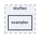 examples