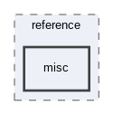 misc