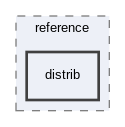 distrib