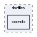 appendix