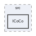 ICoCo