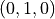 (0,1,0)