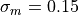\sigma_m=0.15