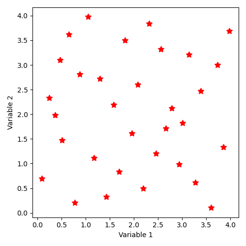 _images/sampling_05_SampleAsMinMaxSobolSequence.png