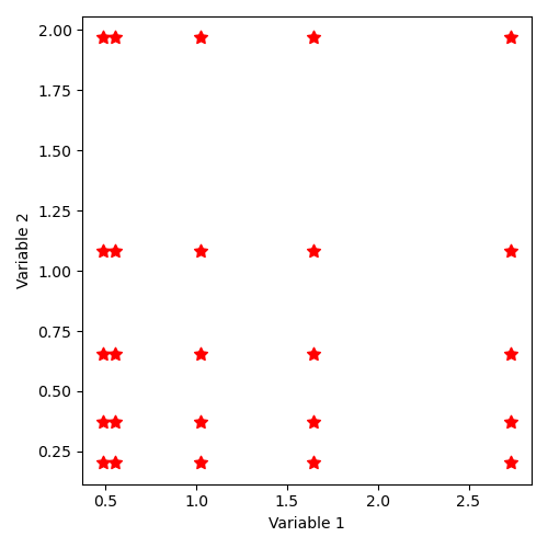_images/sampling_06_SampleAsIndependentRandomVariables_normal.png