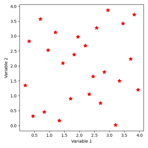 _images/sampling_06_SampleAsMinMaxHaltonSequence.png
