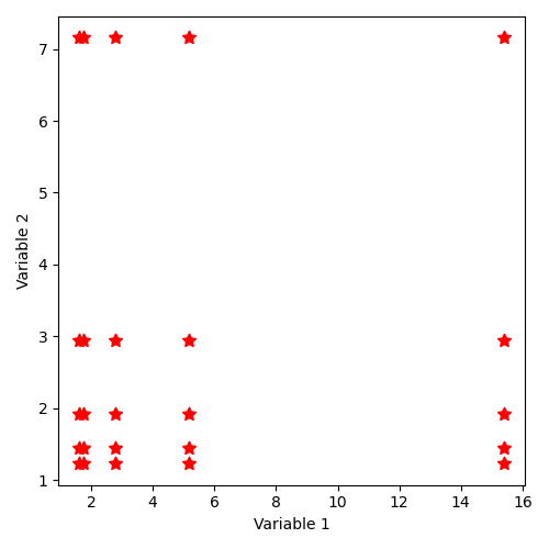 _images/sampling_07_SampleAsIndependentRandomVariables_lognormal.png