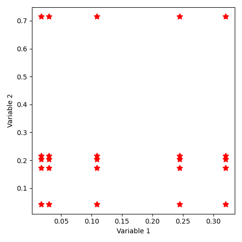 _images/sampling_08_SampleAsIndependentRandomVariables_uniform.png