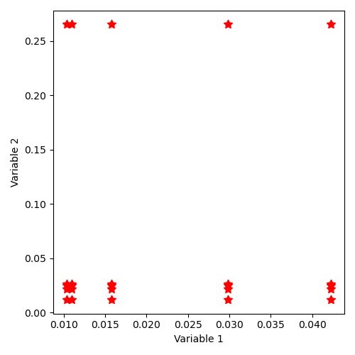 _images/sampling_09_SampleAsIndependentRandomVariables_loguniform.png