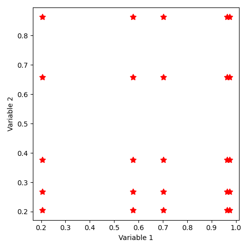 _images/sampling_09_SampleAsIndependentRandomVariables_uniform.png