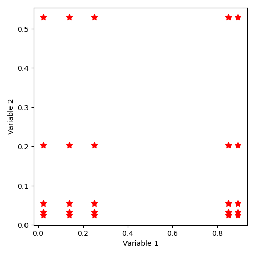 _images/sampling_10_SampleAsIndependentRandomVariables_loguniform.png