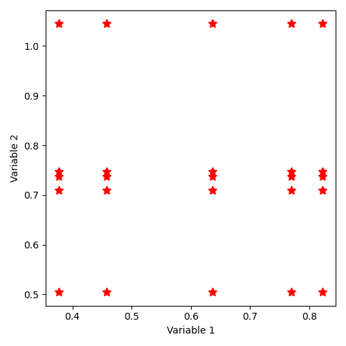 _images/sampling_10_SampleAsIndependentRandomVariables_weibull.png
