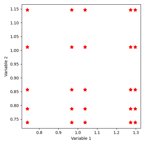 _images/sampling_11_SampleAsIndependentRandomVariables_weibull.png