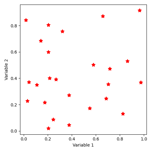_images/sampling_13_SampleAsIndependentRandomVectors_uniform.png
