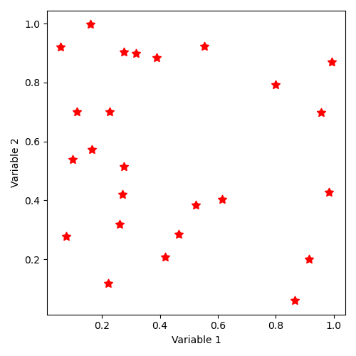 _images/sampling_14_SampleAsIndependentRandomVectors_uniform.png