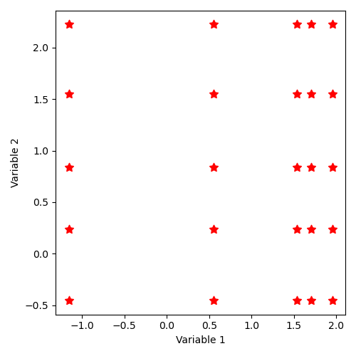 _images/sampling_07_SampleAsIndependentRandomVariables_normal.png