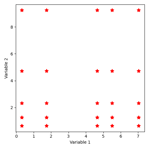 _images/sampling_08_SampleAsIndependentRandomVariables_lognormal.png