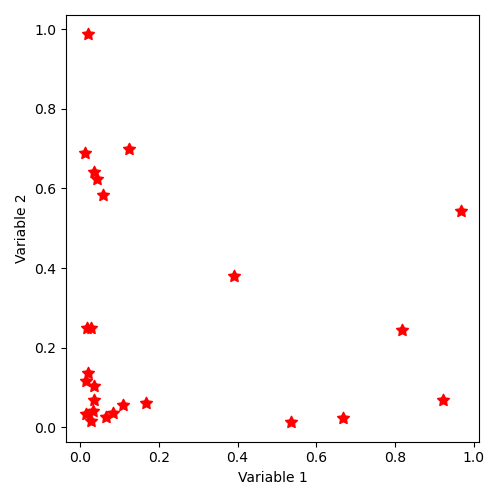 _images/sampling_15_SampleAsIndependentRandomVectors_loguniform.png