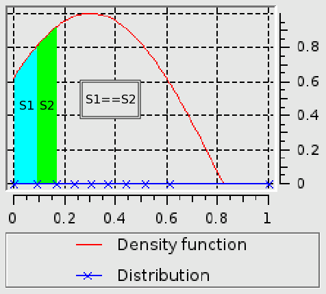 _images/analyticdensity.png