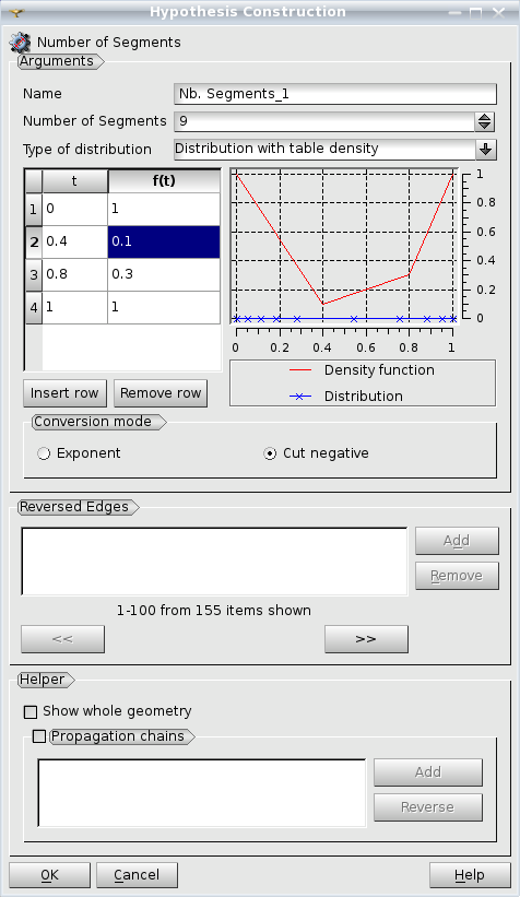 _images/distributionwithtabledensity.png
