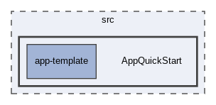 src/AppQuickStart