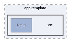 src/AppQuickStart/app-template/src