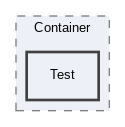 src/Container/Test