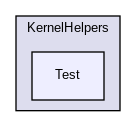 src/KernelHelpers/Test