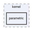 src/KERNEL_PY/kernel/parametric