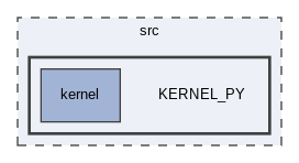 src/KERNEL_PY