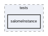 bin/appliskel/tests/salomeInstance