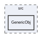 src/GenericObj