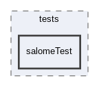 bin/appliskel/tests/salomeTest