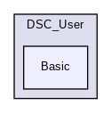 src/DSC/DSC_User/Basic