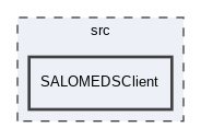 src/SALOMEDSClient