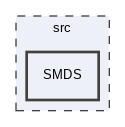 src/SMDS