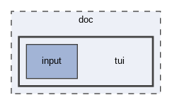 doc/tui