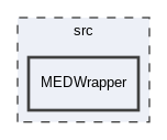 src/MEDWrapper