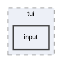 doc/tui/input
