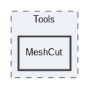 src/Tools/MeshCut
